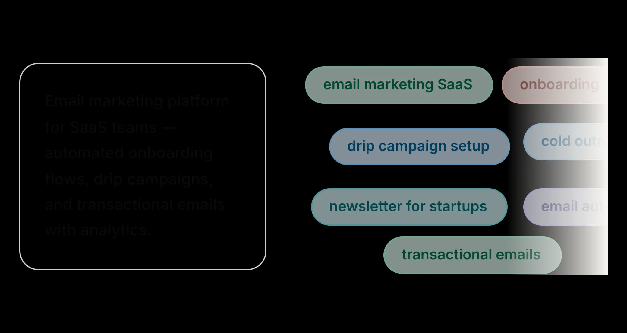 No seed keywords to guess