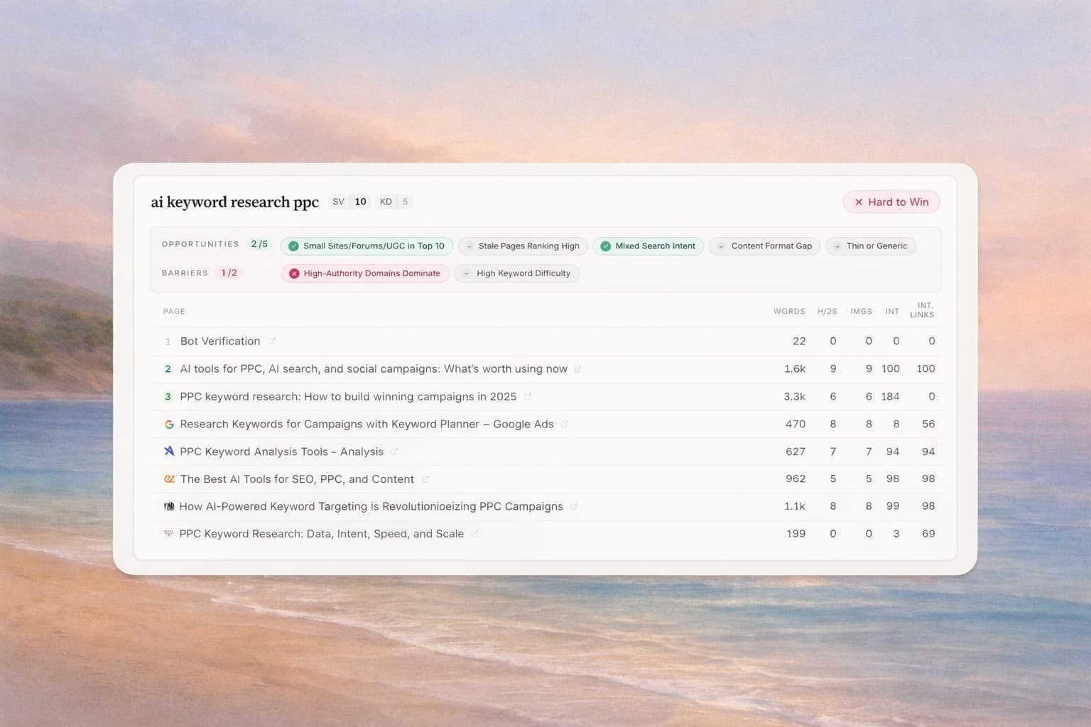 SERP-Grounded Content Brief